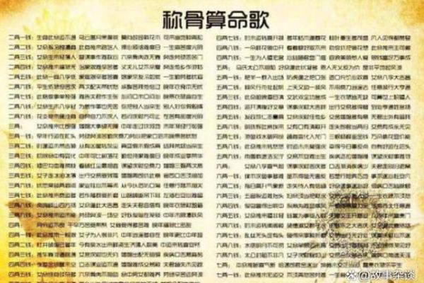 袁天罡男女称骨算命：二两九钱命运详解