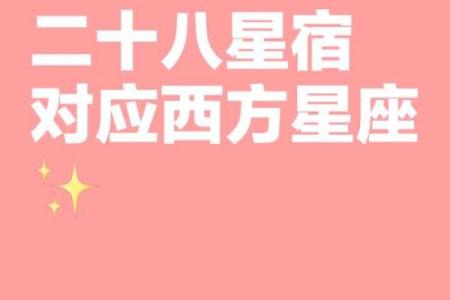 生日命运:十月二十八号是什么星座?