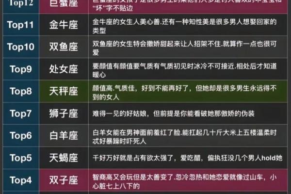 四大渣女星座 死都不能娶的星座女 四大渣女星座 死都不能娶的星座女