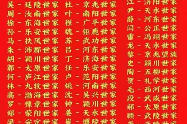 姓红的名人-姓名学-华易算命网姓名 姓红的名人-姓名学-华易算命网姓名