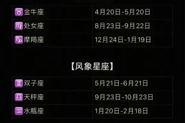 星座-十二星座五一全部宅在家里的原因 星座-十二星座五一全部宅在家里的原因