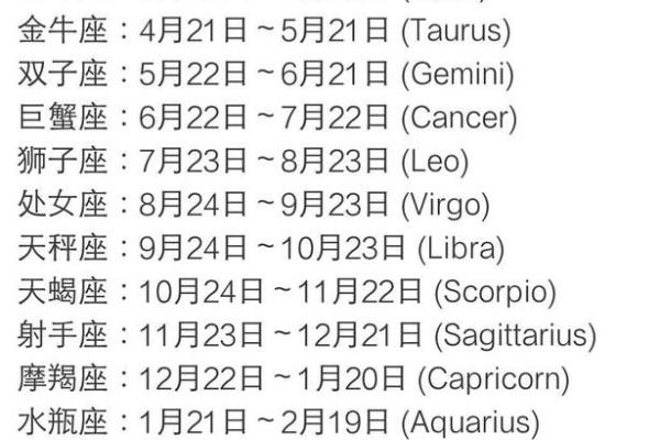 新历算星座吗 新历算星座吗