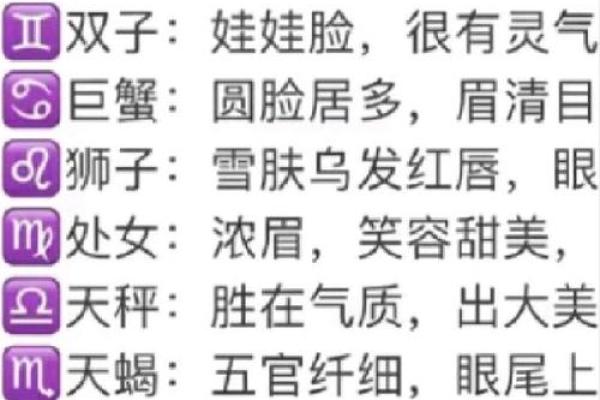 天生贵族女人的星座有哪些