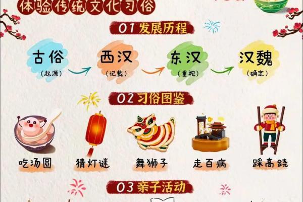 元宵节干货,需注意的风水习俗 元宵节干货,需注意的风水习俗