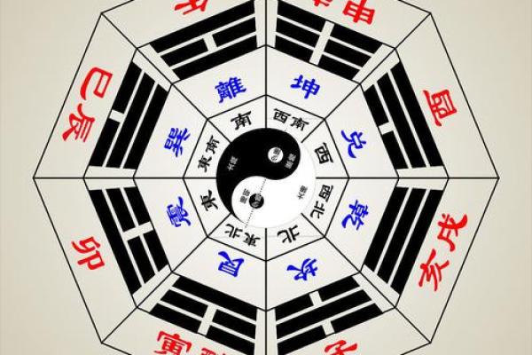 卜卦算命图片 卜卦算命图片