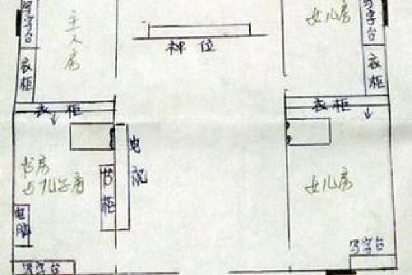 农村房子风水注意方面 农村房子风水注意方面