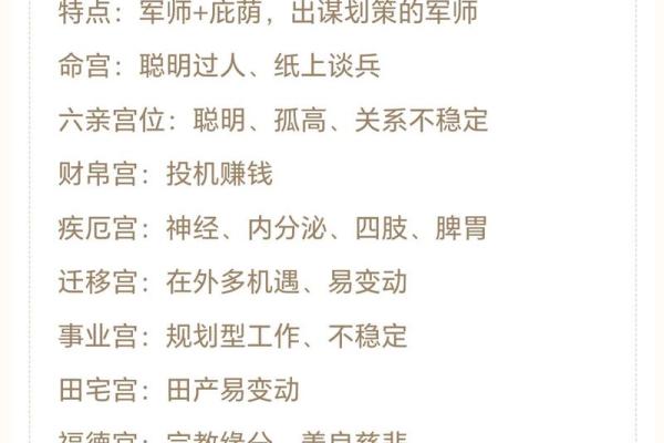 紫薇斗数看田产 紫薇斗数看田产