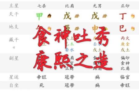 怎么知道自己的八字是什么格局