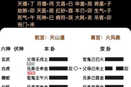 古人占卜算命时有哪些讲究