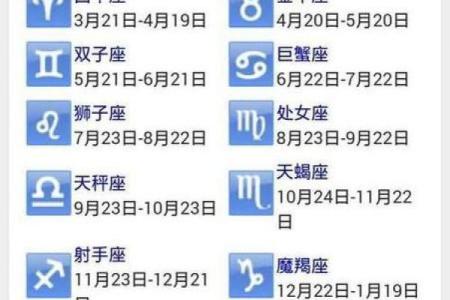 新历算星座吗