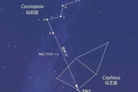 哪些星座可以找北极星