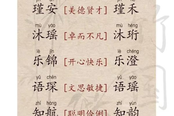 取女孩名字大全免费测名,八字看下半年运势 取女孩名字大全免费测名,八字看下半年运势