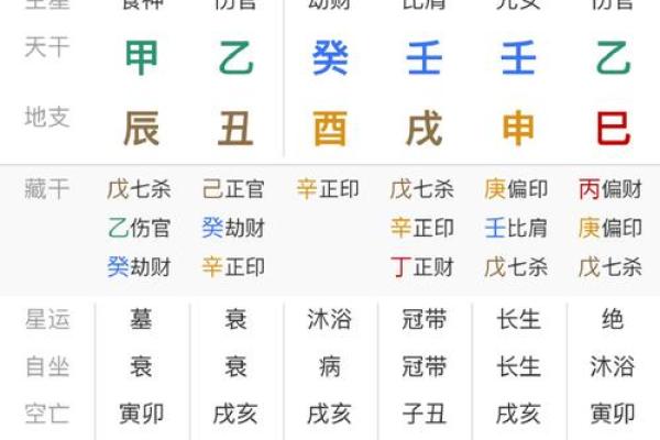 取女孩名字大全免费测名,八字看下半年运势 取女孩名字大全免费测名,八字看下半年运势