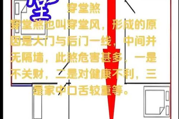每日课堂:风水中灶台煞不可犯 每日课堂:风水中灶台煞不可犯