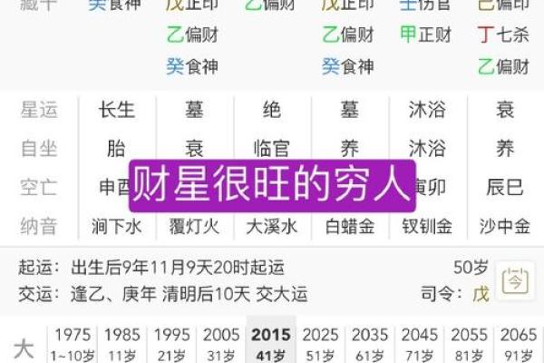 八字命理如何断财运 八字命理如何断财运