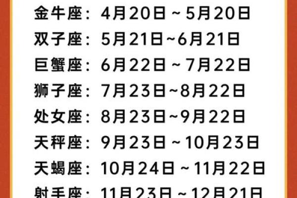 十二星座是按阴历还是阳历 十二星座是按阴历还是阳历