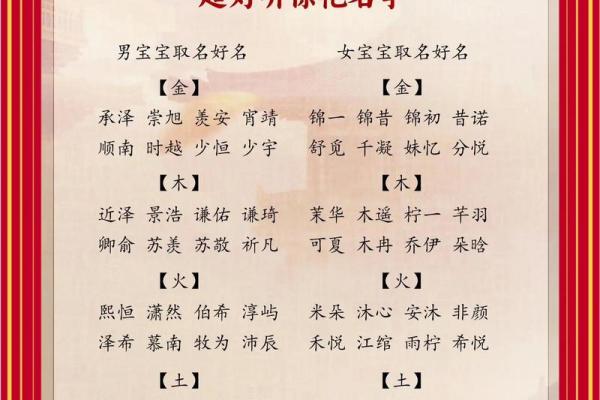 2019年3月22号子时出生的男孩如何起名姓名 2019年3月22号子时出生的男孩如何起名姓名