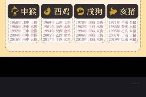八字算命-2024年春节出生的牛宝宝五行缺什么,命运如何