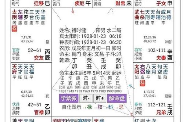 紫薇斗数陀罗文曲 紫薇斗数陀罗文曲