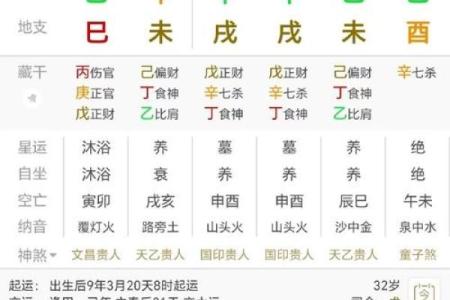 八字婚年