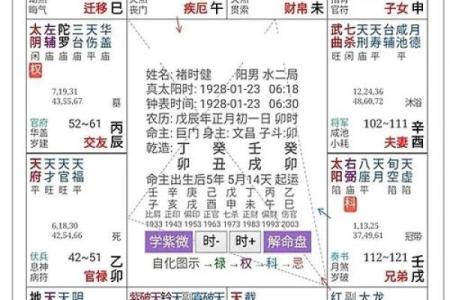 紫薇斗数陀罗文曲