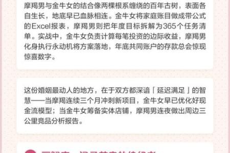 金牛座女 金牛座女生配对星座男