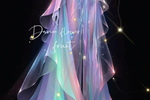 12星座如何穿衣搭配？星座指南来帮忙！