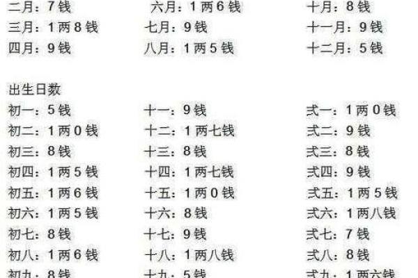 【硬碰硬八字解析】-八字命理分析,硬碰硬寓意,八字算命知识! 【硬碰硬八字解析】-八字命理分析,硬碰硬寓意,八字算命知识!