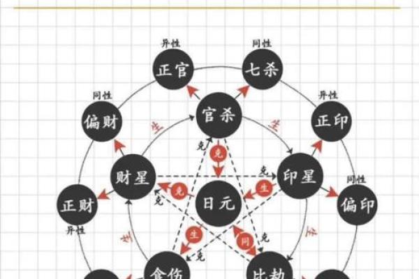 算命真能算出命运吗 算命真能算出命运吗