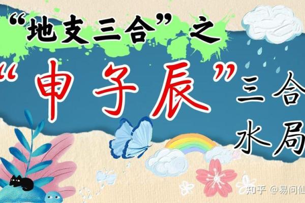 八字申子辰见酉 八字申子辰见酉