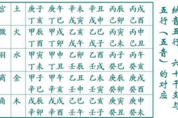 八字配对姓名 姓名和八字配对？