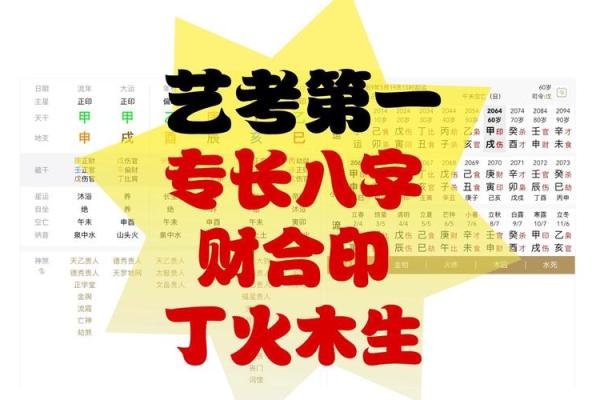 【店铺八字测名】一个准确的八字姓名测算平台