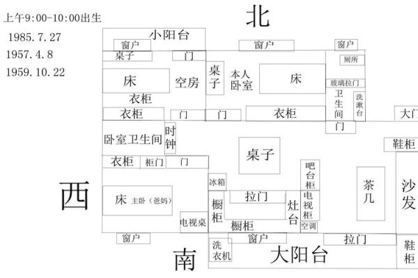 自制房子风水图纸大全大图