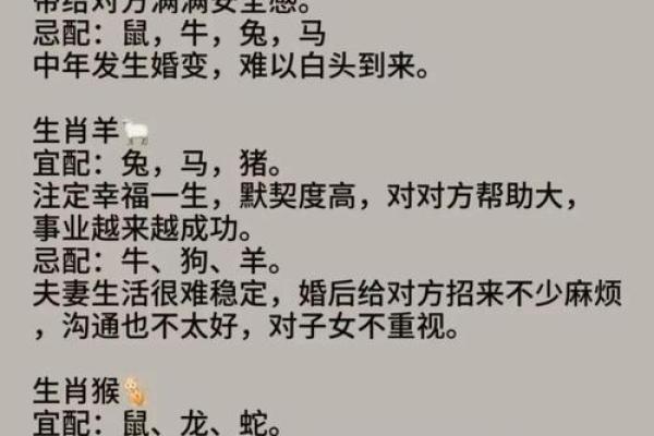 算命婚姻属相配对口诀女