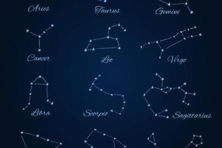 知己20星座图标,透视人性本质特点