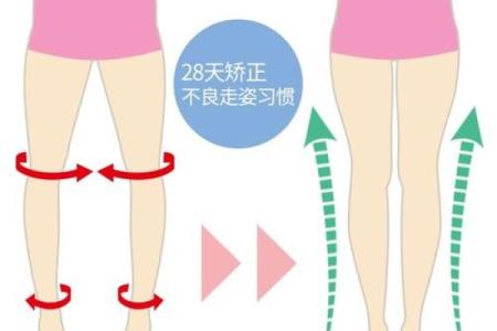 外八字纠正
