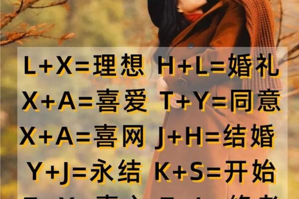 男女姓名配对算命婚姻运势 男女姓名配对算命婚姻运势如何? 男女姓名配对算命婚姻运势 男女姓名配对算命婚姻运势如何?