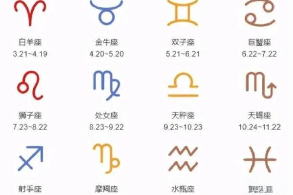 北京市蒂姆星座运势 北京市蒂姆星座运势