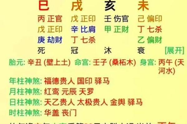 八字男命只有偏财的命相好不好?有啥说法 八字男命只有偏财的命相好不好?有啥说法