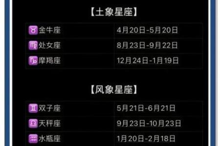 星座对人有什么影响吗