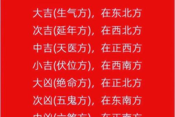 风水学：教你通过家居风水布局，提升文昌运！_1