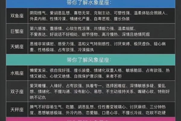 灵感和哪个星座有关联