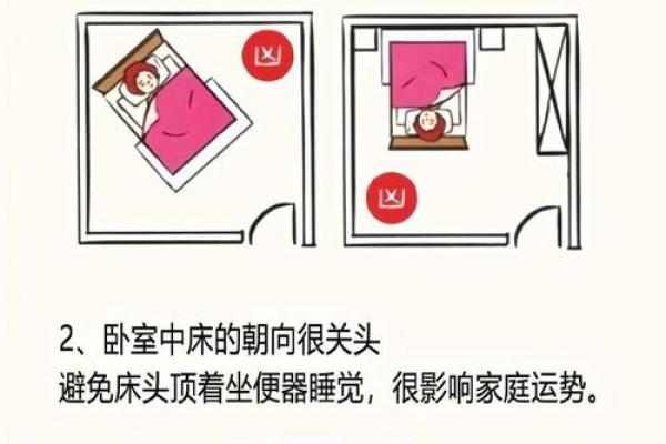 卧室灯具与风水之间的关系 卧室灯具与风水之间的关系