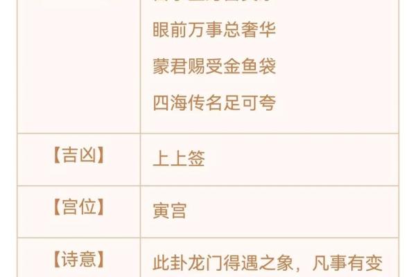 观音菩萨灵签引泉 观音菩萨灵签引泉