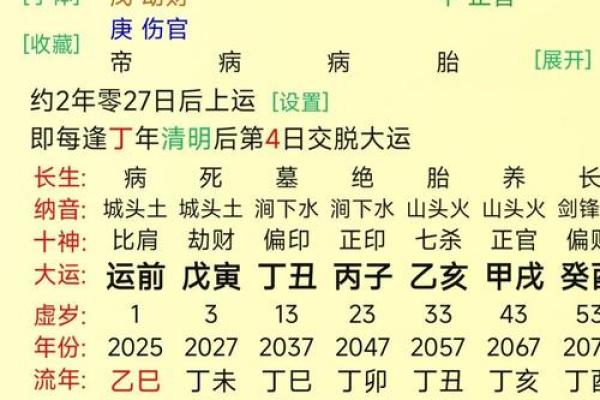 身边八字相同命运不同 身边八字相同命运不同
