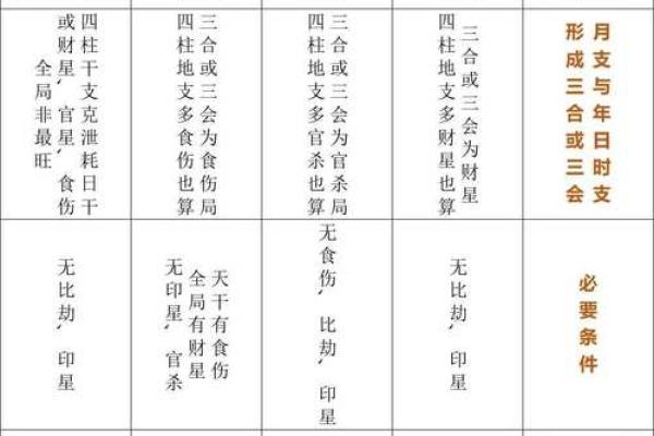 邓的八字分析 邓的八字有何寓意 邓的八字分析 邓的八字有何寓意