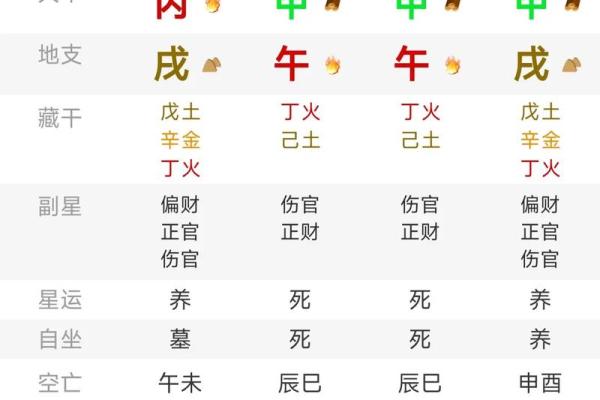 八字弱到极点反而很强 八字弱到极点反而很强