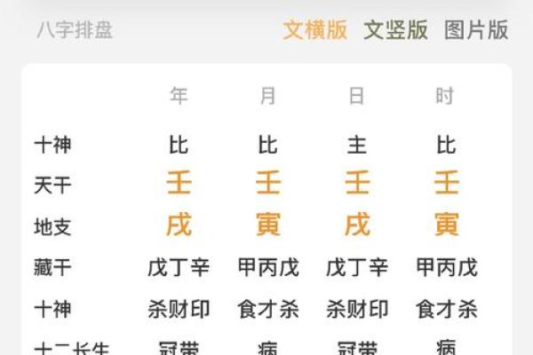 八字弱到极点反而很强 八字弱到极点反而很强