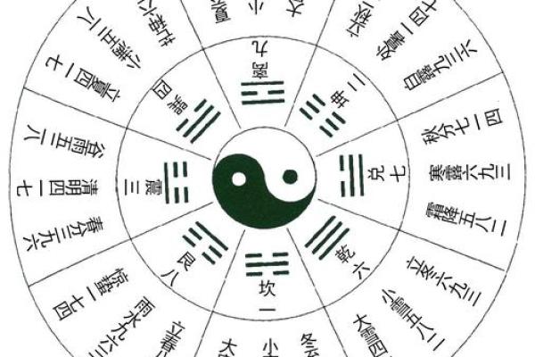 风水专业_风水学属于什么专业 风水专业_风水学属于什么专业