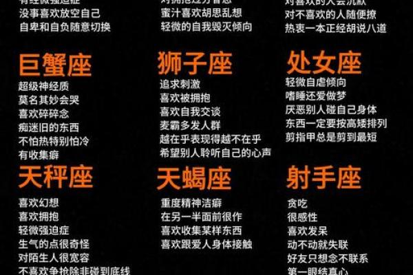 交往过程中十二星座男最不能忍受的是什么